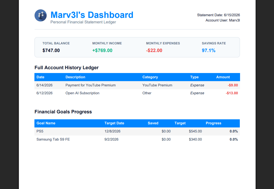 9. Export Financial Reports