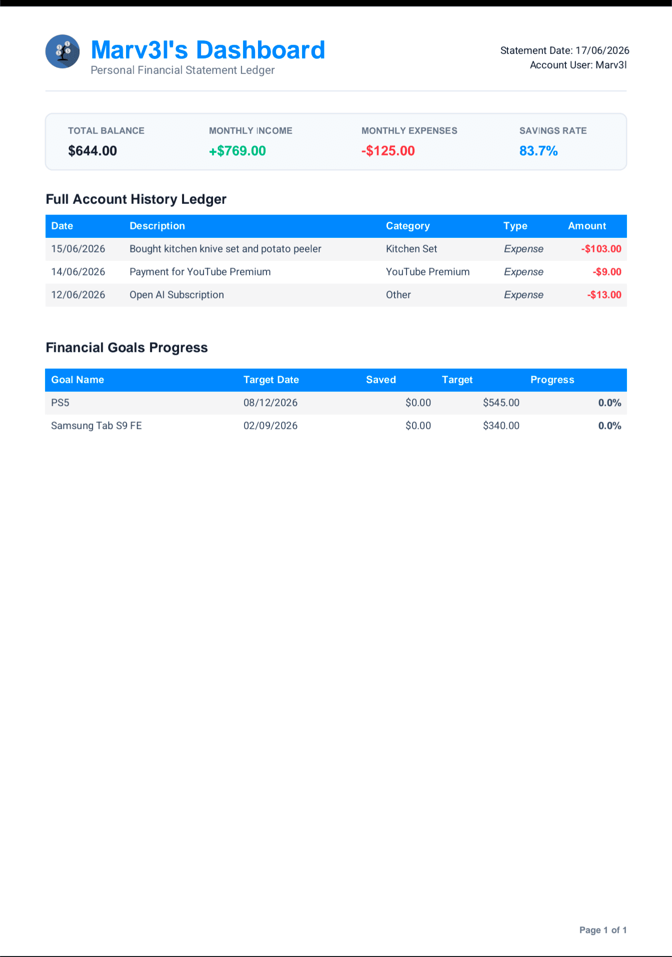9. Export Financial Reports