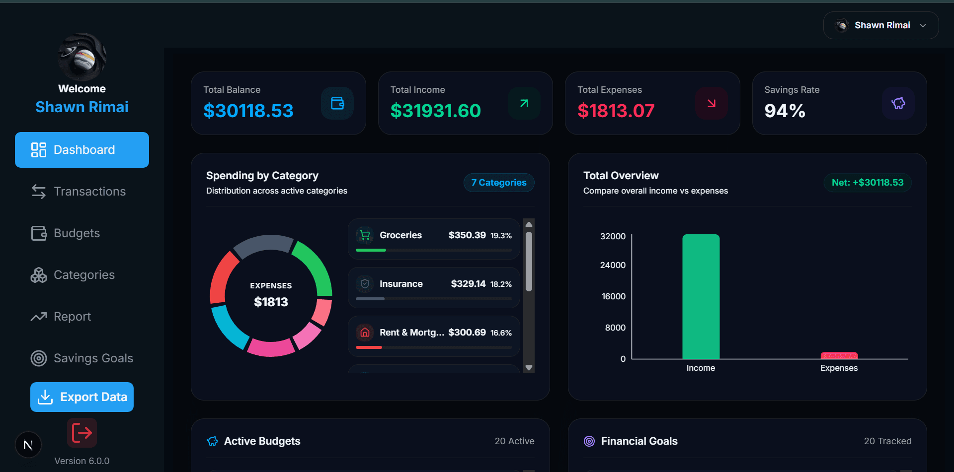 1. Monitor Your Dashboard